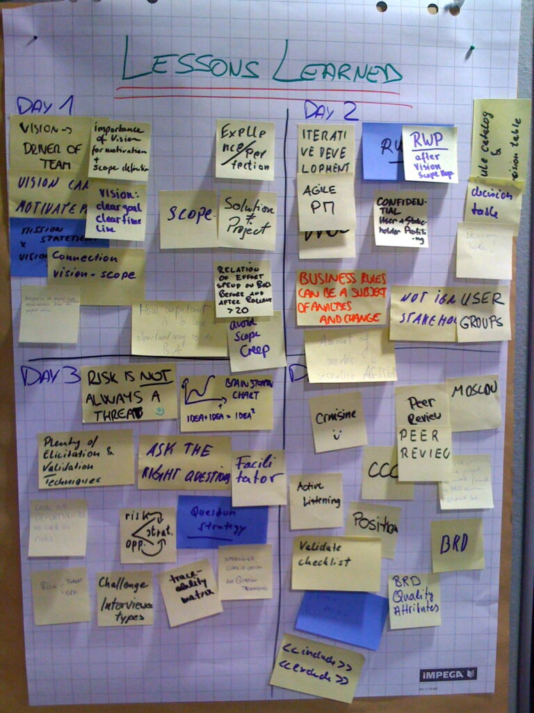 Lessons Learned nach Training in Bonn